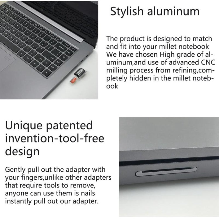 BASEQI Hidden Aluminum Alloy SD Card Case for Xiaomi Pro 15.6 inch MX150 Laptop