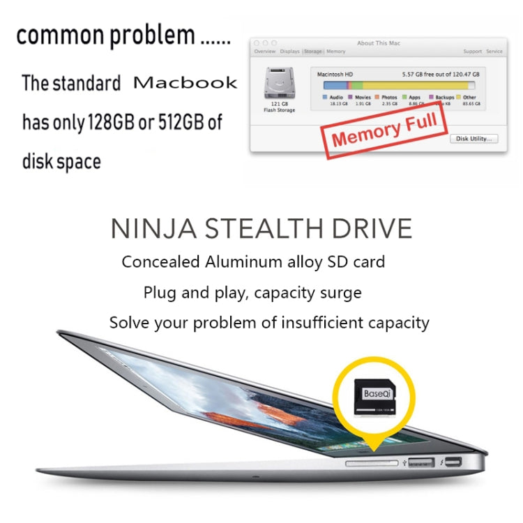 BASEQI Hidden Aluminum Alloy SD Card Case for Macbook Pro (Mid-2012) (not Retina) Laptops