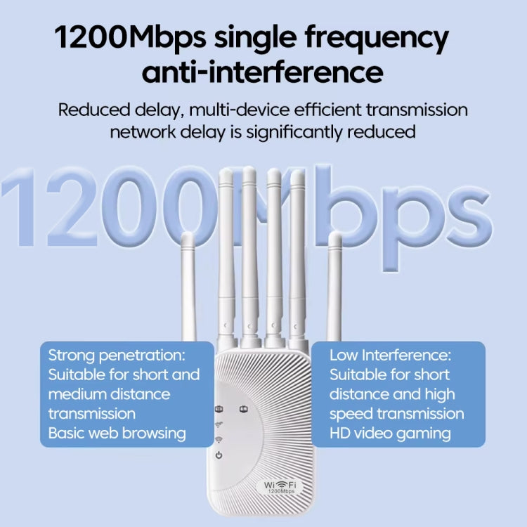 SM-011 Six-antenna 1200M Repeater WiFi Wireless Router (US Plug)