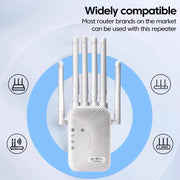 SM-011 Six-antenna 1200M Repeater WiFi Wireless Router (US Plug)