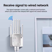 SM-011 Six-antenna 1200M Repeater WiFi Wireless Router (US Plug)