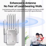SM-011 Six-antenna 1200M Repeater WiFi Wireless Router (US Plug)