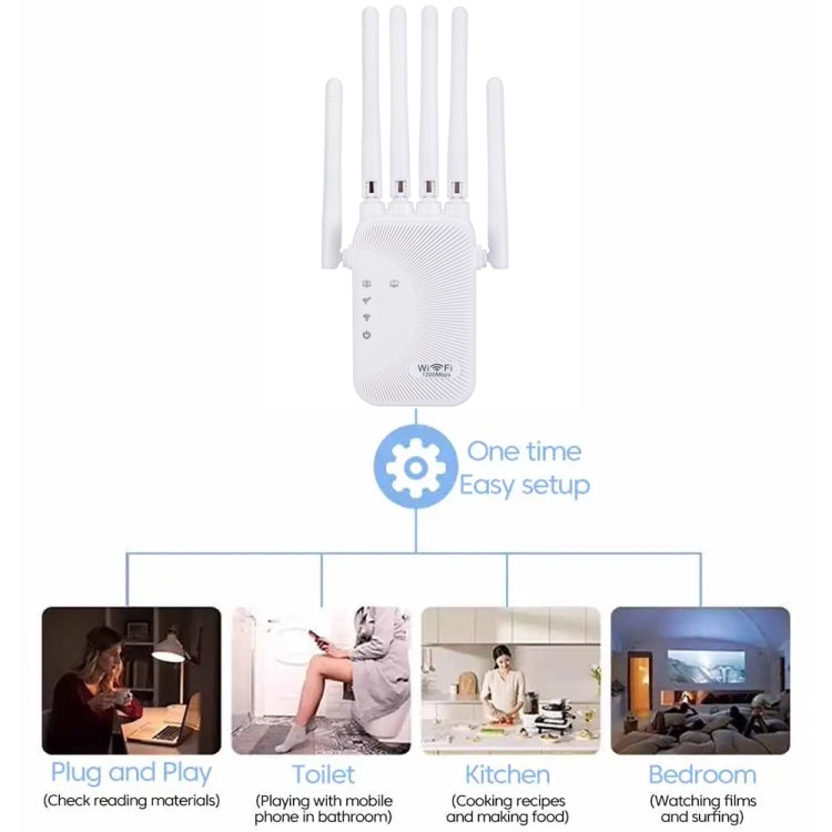SM-011 Six-antenna 1200M Repeater WiFi Wireless Router (EU Plug)