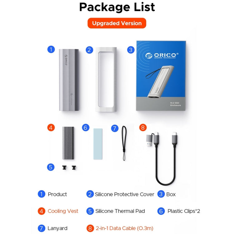 ORICO AXM2-G2-GY-BP M.2 NVMe SSD Enclosure with Silicone Protective Case & Type-C Cable