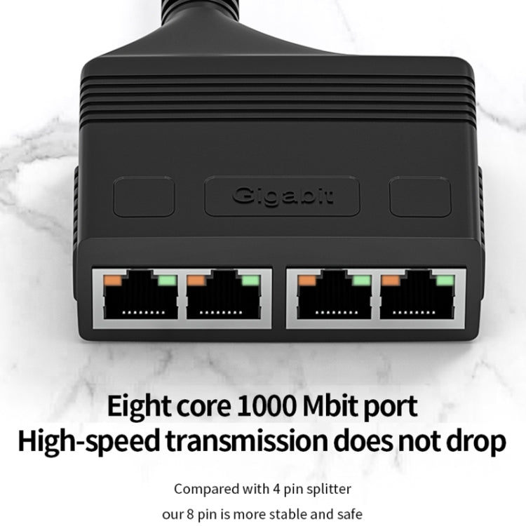 Female RJ45 4 in 1 Gigabit Network Splitter Cable Ethernet Network Coupler