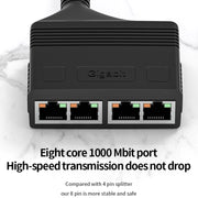 Female RJ45 4 in 1 Gigabit Network Splitter Cable Ethernet Network Coupler