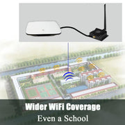 EDUP EP-AB003 8W 2.4GHz WiFi Signal Extender Broadband Amplifier with Antenna for Wireless Router, US Plug