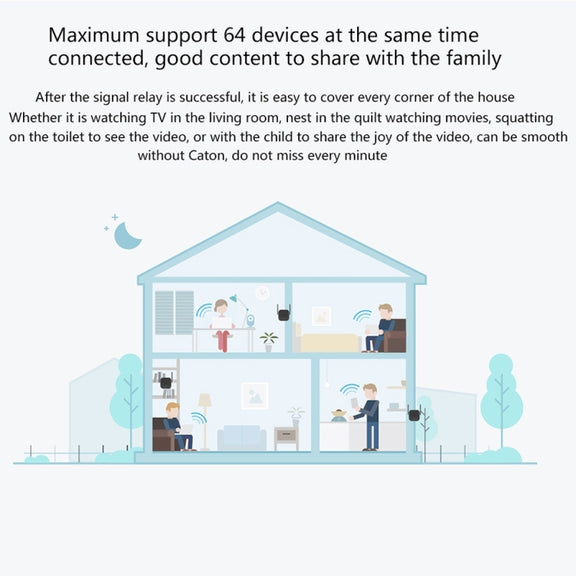Original Xiaomi Mi WiFi Amplifier Pro 300Mbps WiFi Smart Extender Router with 2x2 External Antennas, US Plug(Black)