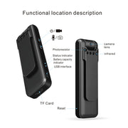 M13 1.0 Million Pixels 180 Degrees Rotating Lens Video Recorder Pen (Black)
