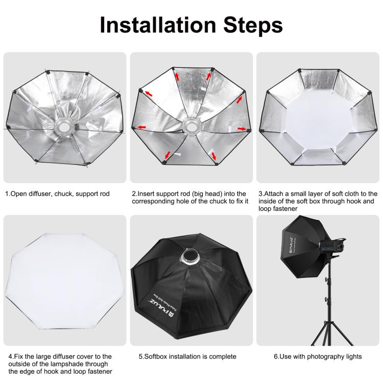 PULUZ 120W Photo Studio Strobe Flash Light Kit with Softbox Reflector & Tripod(EU Plug)