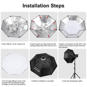 PULUZ 120W Photo Studio Strobe Flash Light Kit with Softbox Reflector & Tripod(US Plug)