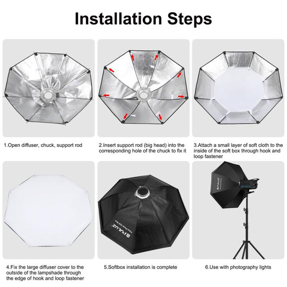PULUZ 120W Photo Studio Strobe Flash Light Kit with Softbox Reflector & Tripod(US Plug)