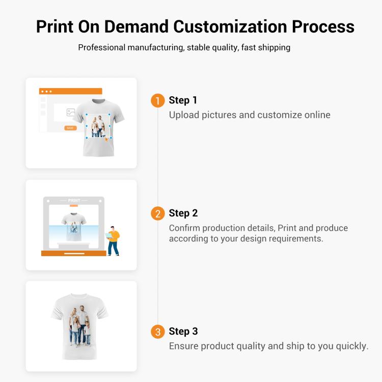 POD0001_B4.jpg@7f5772c2c6e33993ae7408eca053493c