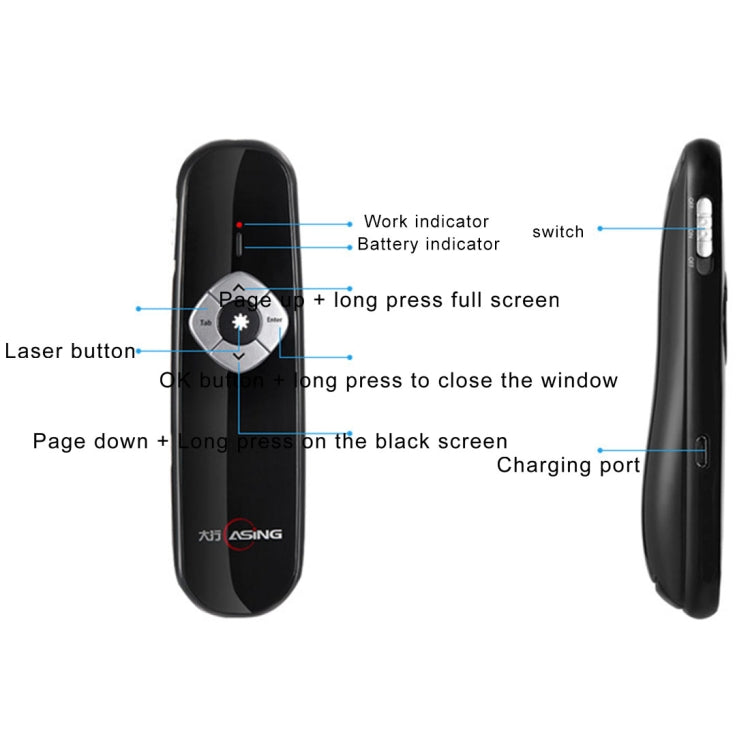 ASiNG A800 USB Charging 2.4GHz Wireless Presenter PowerPoint Clicker Representation Remote Control Pointer, Control Distance: 100m(White)