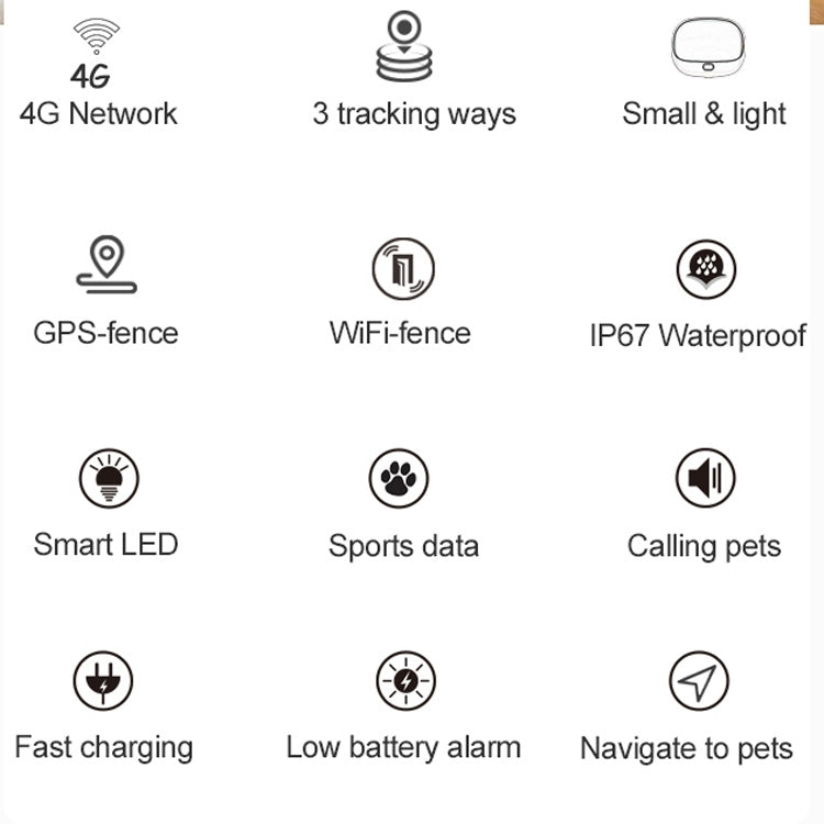 RF-V43 B Style IP67 Water-resistant GPS + LBS + WiFi Pet Locator Pet Collar Tracking Device For North America/South America(Black)