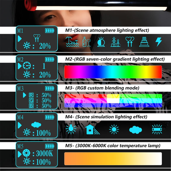 PULUZ RGB 114 LEDs Water-resistant Photography Handheld Light Stick with Remote Control(Red)