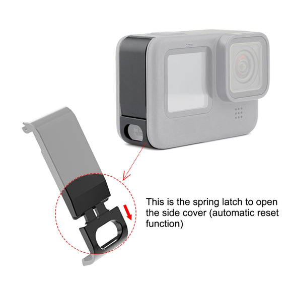 PULUZ Metal Battery Side Interface Cover for GoPro HERO13 Black /12 Black /11 Black /10 Black /9 Black(Black)