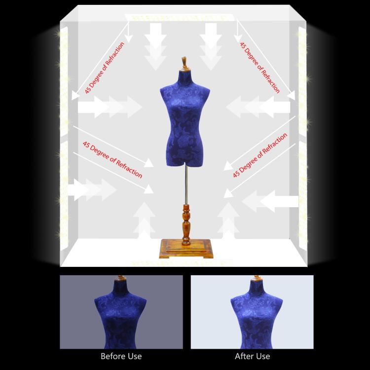 PULUZ 2m 240W 5500K Photo Light Studio Box Kit for Clothes / Adult Model Portrait(EU Plug)