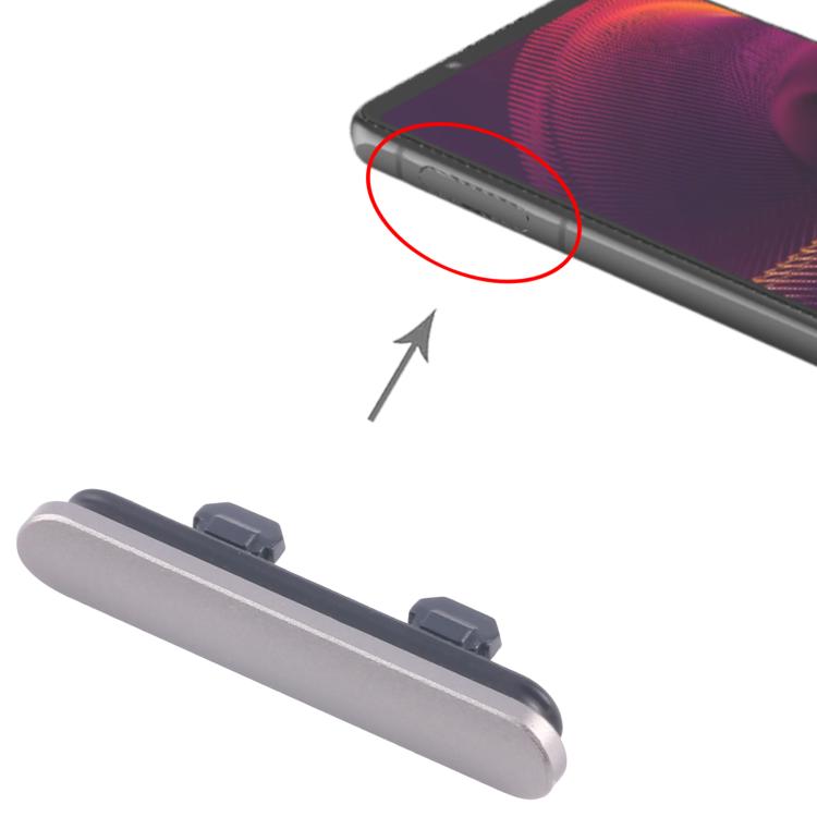 For Sony Xperia 5 III Original Dustproof Block (Silver)