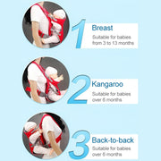 Multiposition Safety Baby Carrier Backpack(Red)