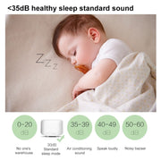 Ultrasonic Aroma Diffuser with Colorful LED Lights (US Plug)(White)