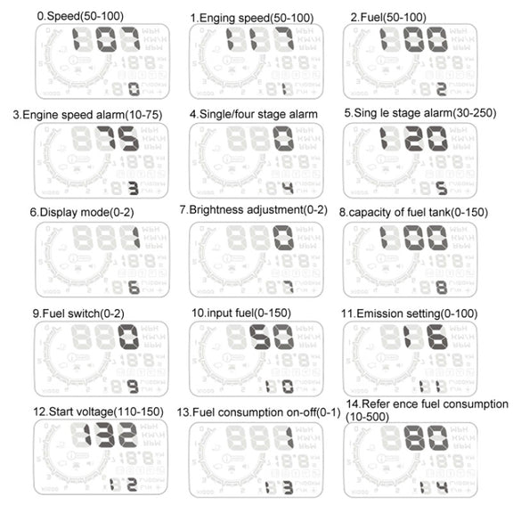 W02 5.5 inch Car OBDII HUD Fuel Consumption Warning System Vehicle-mounted Head Up Display Projector with LED