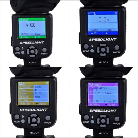Triopo TR-985 TTL High Speed Flash Speedlite for DSLR Cameras Nikon Edition