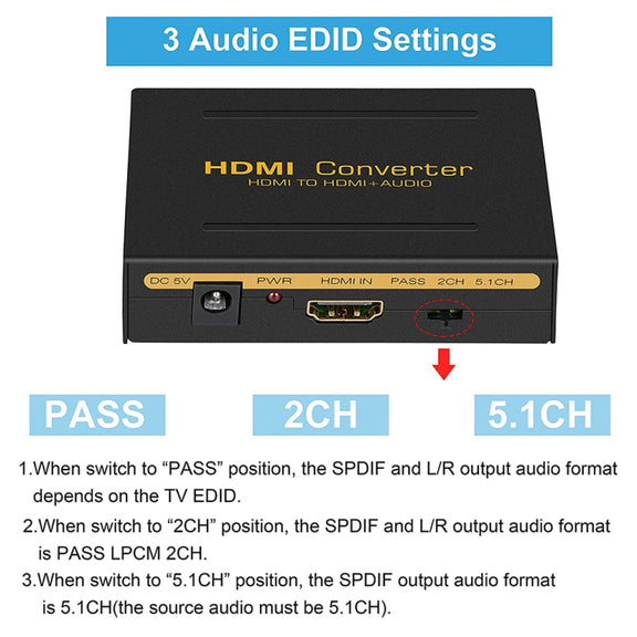 HDMI to HDMI + Audio (SPDIF + R/L) Converter (EU Plug)(Black)