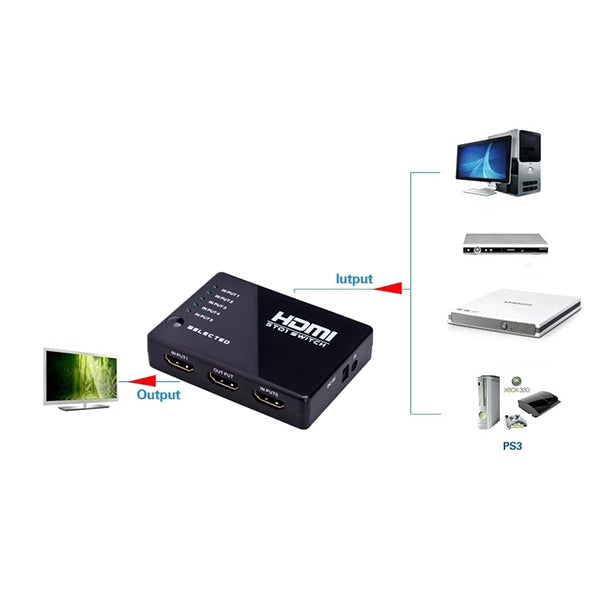 5 Ports 1080P HDMI Switch with Remote Controller, Support HDTV(Black)