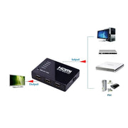 5 Ports 1080P HDMI Switch with Remote Controller, Support HDTV(Black)