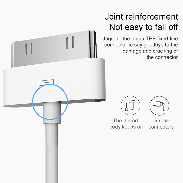 3m 30 Pin Data Sync Cable For iPhone / iPad,Length:3m(White)