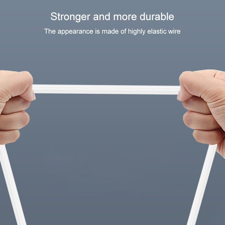 2m USB Double Sided Sync Data / Charging Cable For iPhone 4 & 4S / iPhone 3GS / 3G / iPad 3 / iPad 2 / iPad / iPod Touch(White)