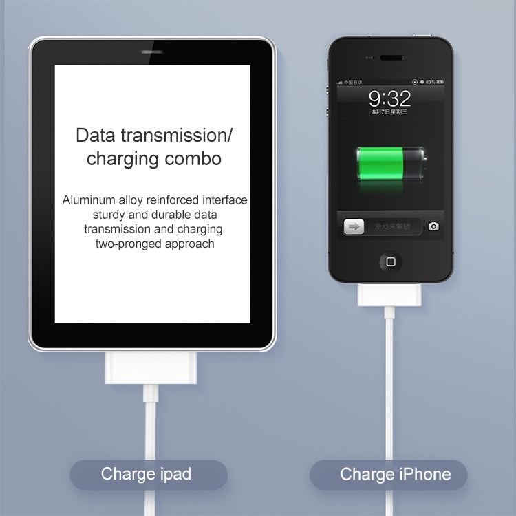2m USB Double Sided Sync Data / Charging Cable For iPhone 4 & 4S / iPhone 3GS / 3G / iPad 3 / iPad 2 / iPad / iPod Touch(White)
