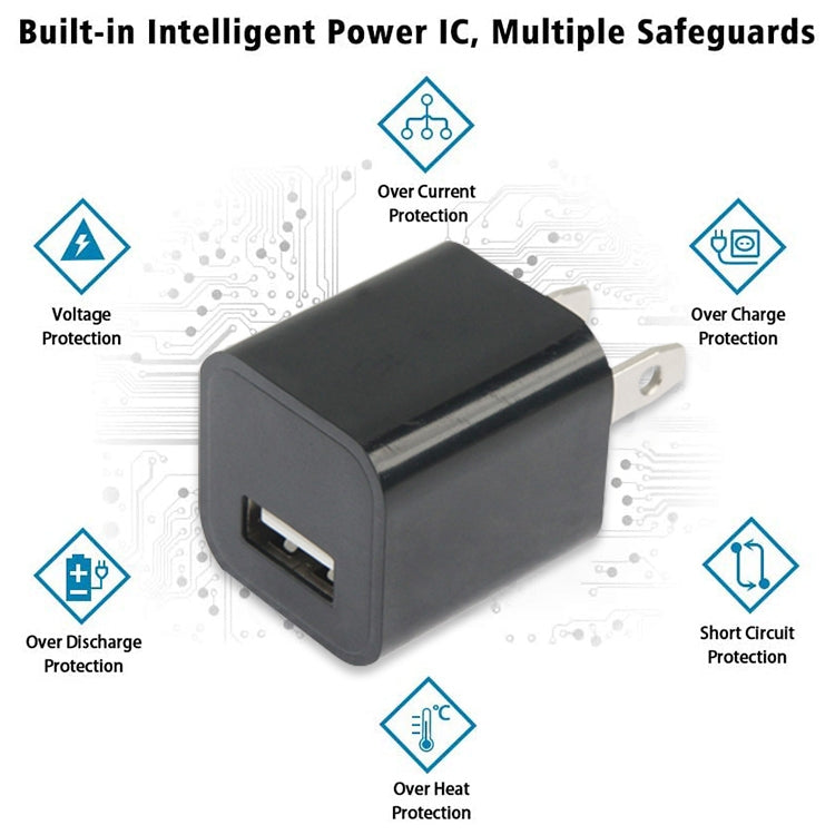 US Plug USB Charger(Green)
