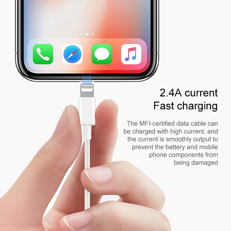 1m USB Sync Data & Charging Cable(White)
