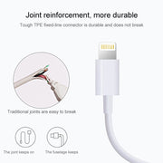 USB to 8 Pin Multiple Strands TPE Sync Data / Charging Cable, Cable Length: 1m(Black)