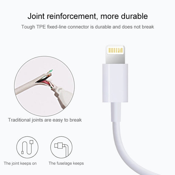 USB to 8 Pin Multiple Strands TPE Sync Data / Charging Cable, Cable Length: 1m(White)