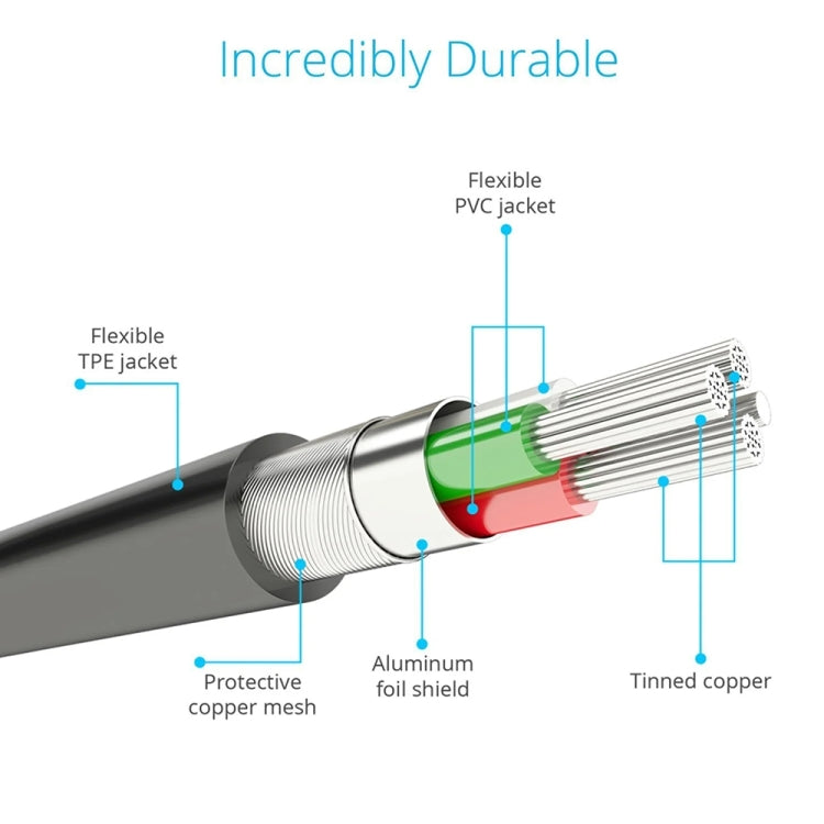 1m MFI 2 in 1 8 pin + Micro USB 2.0 Male to USB Data Sync Charging Cable(White)