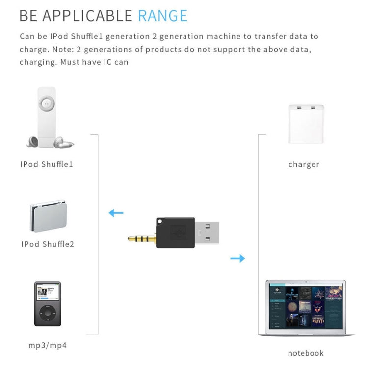 For iPod shuffle 3rd / 2nd USB Data Dock Charger Adapter, Length: 4.6cm(White)