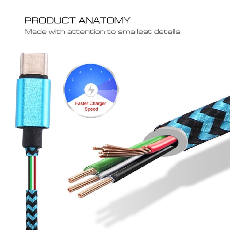 1m Woven Style USB-C / Type-C 3.1 to USB 2.0 Data Sync Charge Cable(Blue)