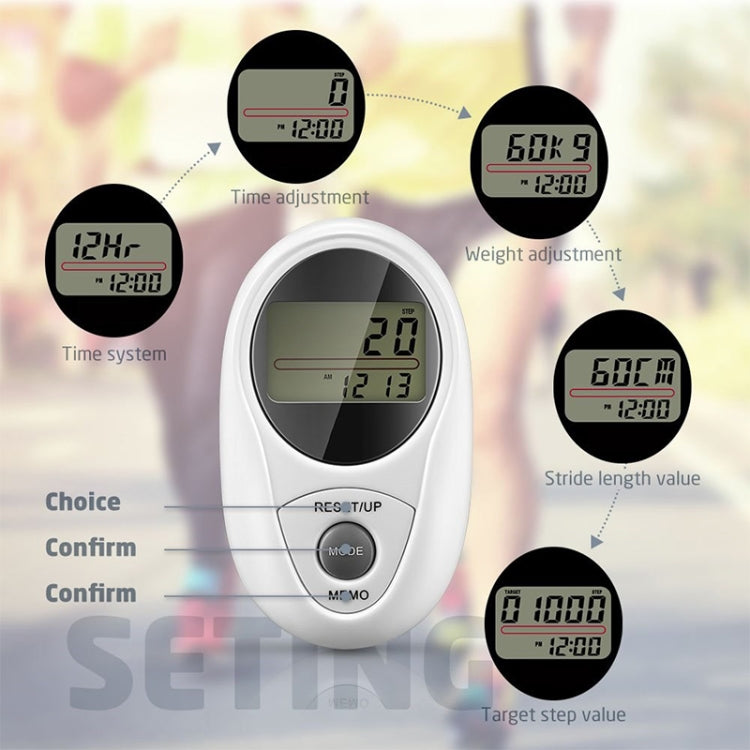 3D All Dimensional Water-resistant Multifunction Digital Electronic Pedometer Step Counter(White)