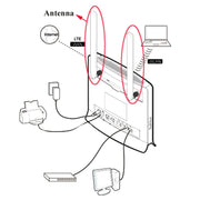 2 PCS B593 5dBi SMA Male 4G LTE Router Antenna(Black)