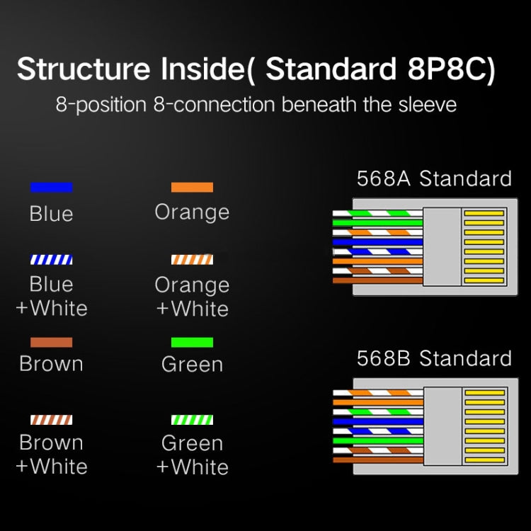 1000 PCS RJ45 Connector Modular Plug, Normal quality