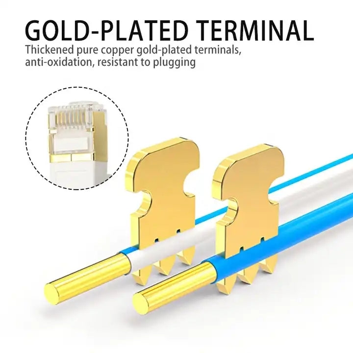 Gold Plated Head CAT7 High Speed 10Gbps Ultra-thin Flat Ethernet Network LAN Cable(20m)