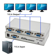 4 Port 150MHz VGA Splitter (1 VGA Input, 4 VGA Output)
