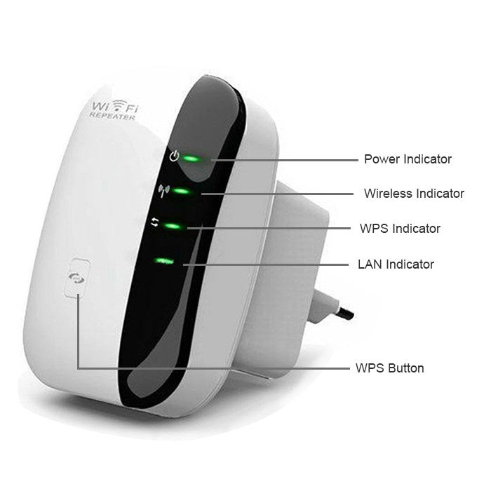 WS-WN560N2 300Mbps Wireless-N WIFI 802.11n Repeater Range Expander, EU Plug(White)