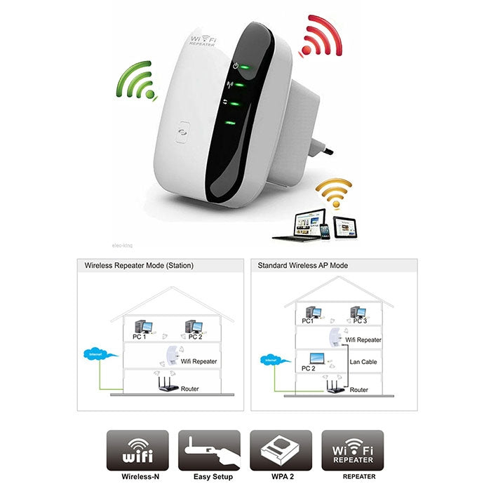WS-WN560N2 300Mbps Wireless-N WIFI 802.11n Repeater Range Expander, EU Plug(White)