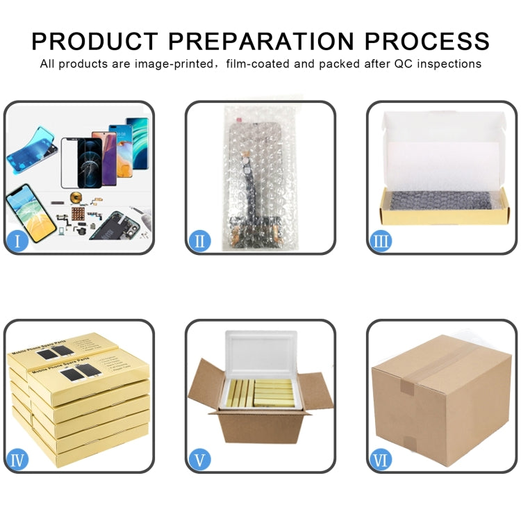 Original Middle Board for Sony Xperia C3(Blue)