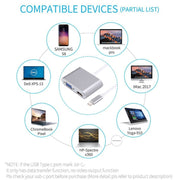 2 in 1 VGA & HDMI Female to USB-C / Type-C Male Hub Splitter Adapter(Grey)