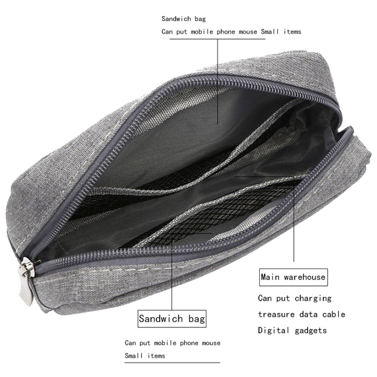 Multi-functional Headphone Charger Data Cable Storage Bag Power Pack, Size: L, 23 x 11.5 x 5.5cm(Black)